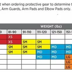 WARRIOR FATBOY NEXT ELBOW GUARD 7 WARRIOR FATBOY NEXT ELBOW GUARD -Sportwheels Outlet Store image 10103