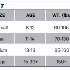 TRUE ZEROLYTE LACROSSE ARM GUARD 9 TRUE ZEROLYTE LACROSSE ARM GUARD -Sportwheels Outlet Store image 10446