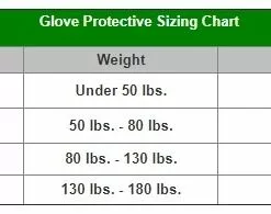 STX CELL IV GLOVES 7 STX CELL IV GLOVES -Sportwheels Outlet Store image 10511