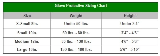 STX CELL IV GLOVES 4 STX CELL IV GLOVES - Image 4