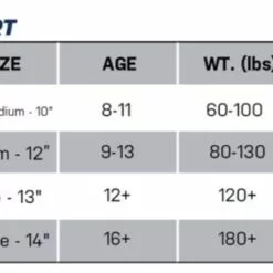 TRUE ZEROLYTE LACROSSE GLOVES -Sportwheels Outlet Store image 10534