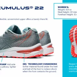 ASICS WOMENS GEL CUMULUS 22 -Sportwheels Outlet Store image 10787