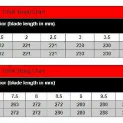 Bauer LS2 Edge Trigger Skate Blades (set of 2) -Sportwheels Outlet Store image 1090