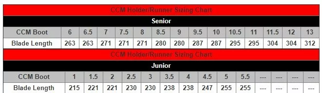 CCM / Reebok EPRO Skate Holder 4 CCM / Reebok EPRO Skate Holder - Image 4