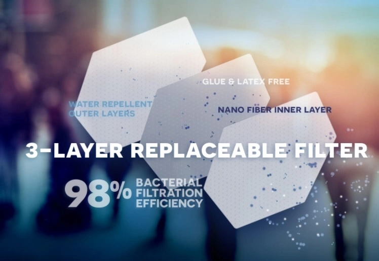 BUFF FILTER TUBE WITH 5 FILTERS ADULT 3 BUFF FILTER TUBE WITH 5 FILTERS ADULT - Image 3