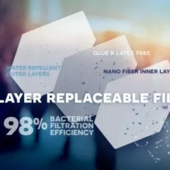 BUFF FILTER TUBE WITH 5 FILTERS KIDS -Sportwheels Outlet Store image 11272