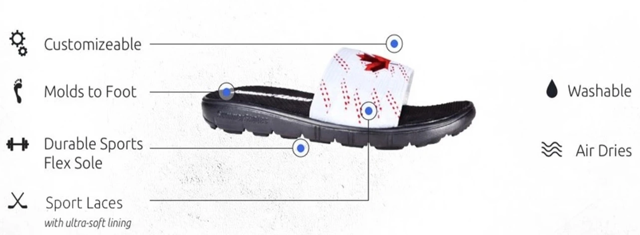 SUMMER SKATES - Association Logos! 7 SUMMER SKATES - Association Logos! - Image 7