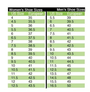 GRANGERS G20 TREK COOLMAX INSOLES 4 GRANGERS G20 TREK COOLMAX INSOLES - Image 4