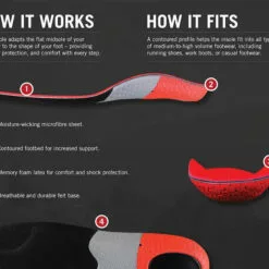 GRANGERS G30 STABILITY COOLMAX INSOLES -Sportwheels Outlet Store image 11688
