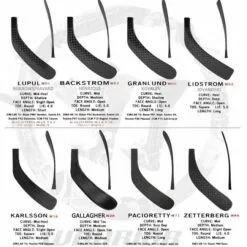 2019 WARRIOR STK ALPHA FORCE DX SENIOR 19 2019 WARRIOR STK ALPHA FORCE DX SENIOR -Sportwheels Outlet Store image 1230