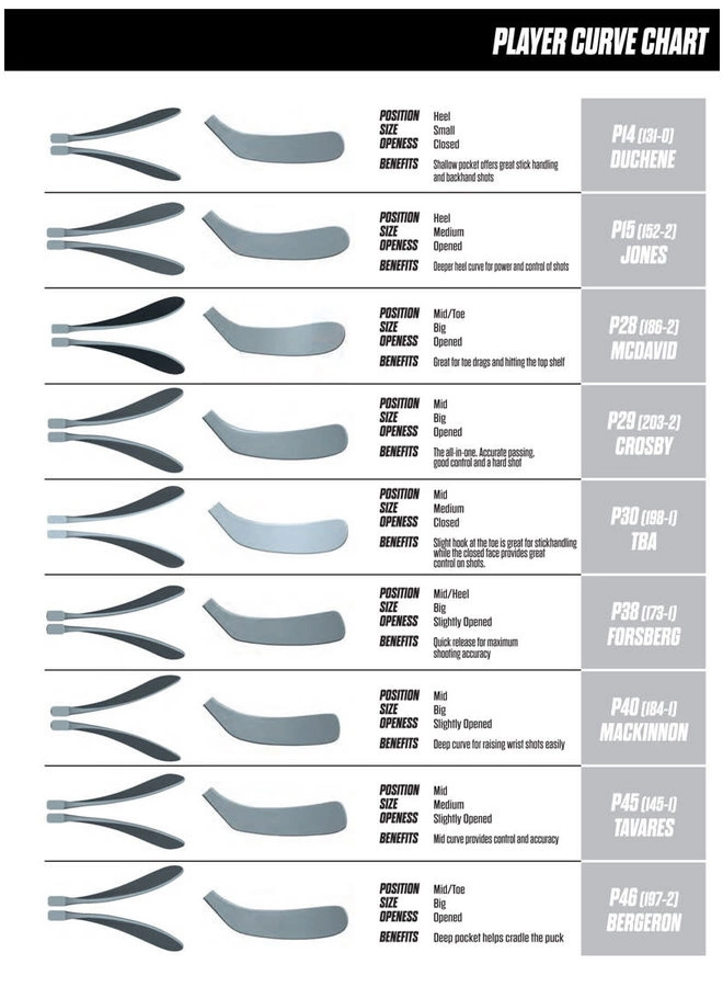 2019 CCM STK JETSPEED XTRA PRO SR 6 2019 CCM STK JETSPEED XTRA PRO SR - Image 6