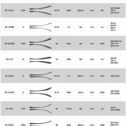 2020 WARRIOR STK COVERT QRE 10 INTR 7 2020 WARRIOR STK COVERT QRE 10 INTR -Sportwheels Outlet Store image 1405