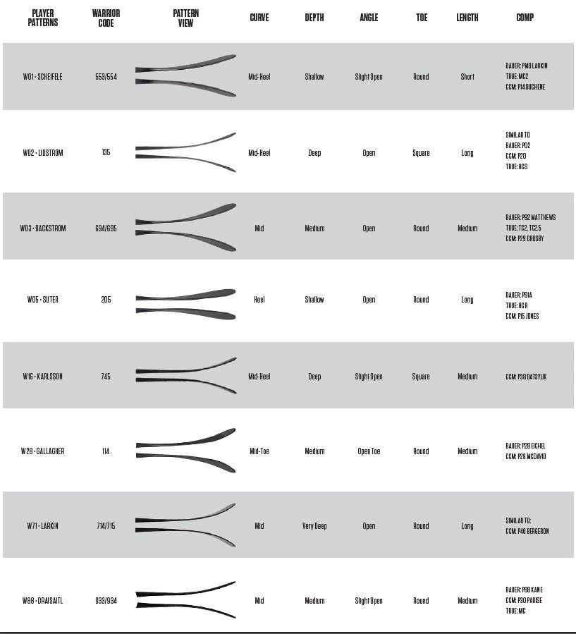 2020 WARRIOR STK COVERT QRE SNIPE PRO INTR 12 2020 WARRIOR STK COVERT QRE SNIPE PRO INTR - Image 12