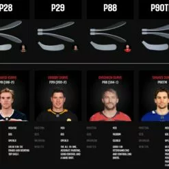 2021 CCM STK TACKS AS4 PRO INTR 11 2021 CCM STK TACKS AS4 PRO INTR -Sportwheels Outlet Store image 1526