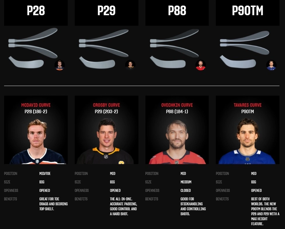 2021 CCM STK TACKS AS4 PRO INTR 6 2021 CCM STK TACKS AS4 PRO INTR - Image 6