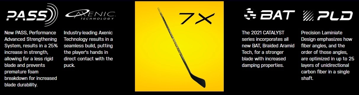 2021 TRUE STK CATALYST 7X SR HOCKEY STICK 7 2021 TRUE STK CATALYST 7X SR HOCKEY STICK - Image 7