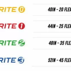 SHERWOOD STK PLAYRITE 1 YTH HOCKEY STICK 12 SHERWOOD STK PLAYRITE 1 YTH HOCKEY STICK -Sportwheels Outlet Store image 1664