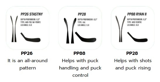 SHERWOOD STK PLAYRITE 1 YTH HOCKEY STICK 8 SHERWOOD STK PLAYRITE 1 YTH HOCKEY STICK - Image 8