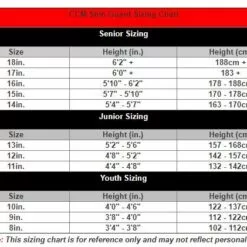 2021 CCM SG JETSPEED XTRA PLUS SHINPAD SR 7 2021 CCM SG JETSPEED XTRA PLUS SHINPAD SR -Sportwheels Outlet Store image 1991