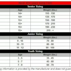 2017 BAUER SG SUPREME 1S Youth -Sportwheels Outlet Store image 2