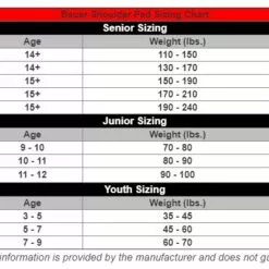 2020 BAUER SP VAPOR X LTX PRO + JR 17 2020 BAUER SP VAPOR X LTX PRO + JR -Sportwheels Outlet Store image 2059