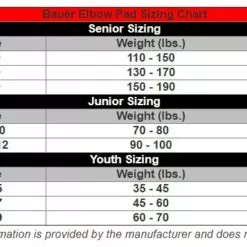 2019 BAUER EP NSX YTH -Sportwheels Outlet Store image 2240