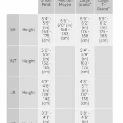 2021 Warrior LX40 EP JR Elbow Pads -Sportwheels Outlet Store image 2368