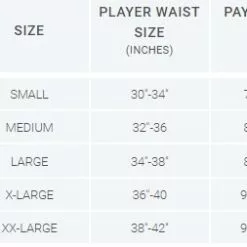 2021 BAUER HP SUPREME IGNITE PRO HOCKEY PANTS SR -Sportwheels Outlet Store image 2513