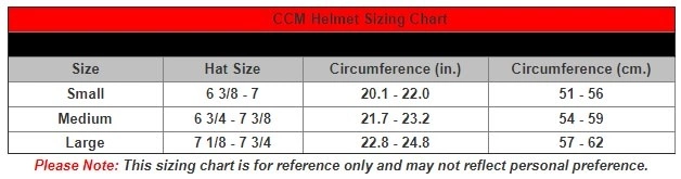 CCM HT FITLITE 90 6 CCM HT FITLITE 90 - Image 6