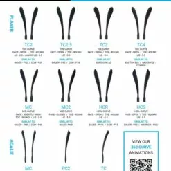 TRUE GSTK A4.5 FOAM CORE 2017 -Sportwheels Outlet Store image 3101