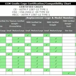 CCM CFMSTL GOALIE CAGE FACEMASK -Sportwheels Outlet Store image 3315