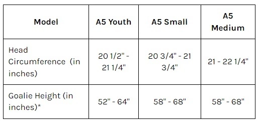 COVETED MASK A5 YOUTH CERTIFIED 5 COVETED MASK A5 YOUTH CERTIFIED - Image 5
