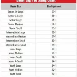 BAUER GP S20 GSX PRODIGY GOAL PAD YTH -Sportwheels Outlet Store image 3386