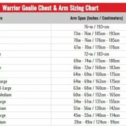 2021 WARRIOR RITUAL X3 E C&A INTR GOAL CHEST -Sportwheels Outlet Store image 3499