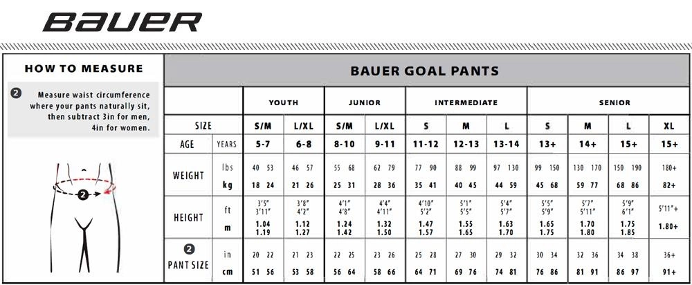 2020 BAUER GHP ELITE GOAL PANTS INTR 6 2020 BAUER GHP ELITE GOAL PANTS INTR - Image 6