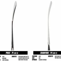 CCM GSTK AXIS 1.9 JR GOALIE STICK -Sportwheels Outlet Store image 3657