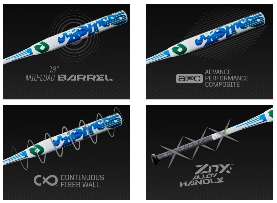 2020 DEMARINI LTD BJ FULK SIGNATURE SOFTBALL BAT 6 2020 DEMARINI LTD BJ FULK SIGNATURE SOFTBALL BAT - Image 6