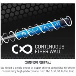 2022 DEMARINI NAUTALAI USA 13" SOFTBALL BAT 11 2022 DEMARINI NAUTALAI USA 13" SOFTBALL BAT -Sportwheels Outlet Store image 4179