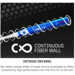 2022 DEMARINI CHRIS LARSEN SIGNATURE 12" SOFTBALL BAT 9 2022 DEMARINI CHRIS LARSEN SIGNATURE 12" SOFTBALL BAT -Sportwheels Outlet Store image 4184