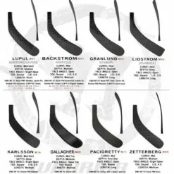 WARRIOR STK COVERT QR EDGE INTERMEDIATE -Sportwheels Outlet Store image 421