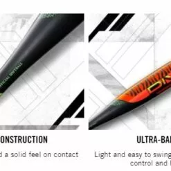 2022 LOUISVILLE DIVA FP -11.5 FASTPITCH BAT 30/18.5 7 2022 LOUISVILLE DIVA FP -11.5 FASTPITCH BAT 30/18.5 -Sportwheels Outlet Store image 4456