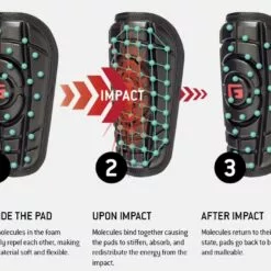 G-FORM PRO BATTERS LEG GUARD RED LEFT HAND BATTER -Sportwheels Outlet Store image 5031