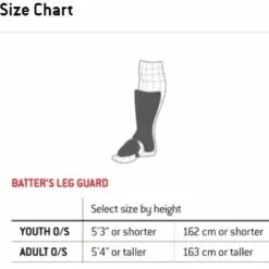 G-FORM PRO BATTERS LEG GUARD RED LEFT HAND BATTER -Sportwheels Outlet Store image 5032