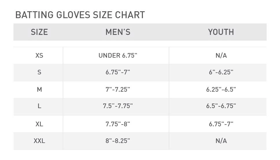 EASTON WALK OFF NX BATTERS GLOVES YTH 4 EASTON WALK OFF NX BATTERS GLOVES YTH - Image 4