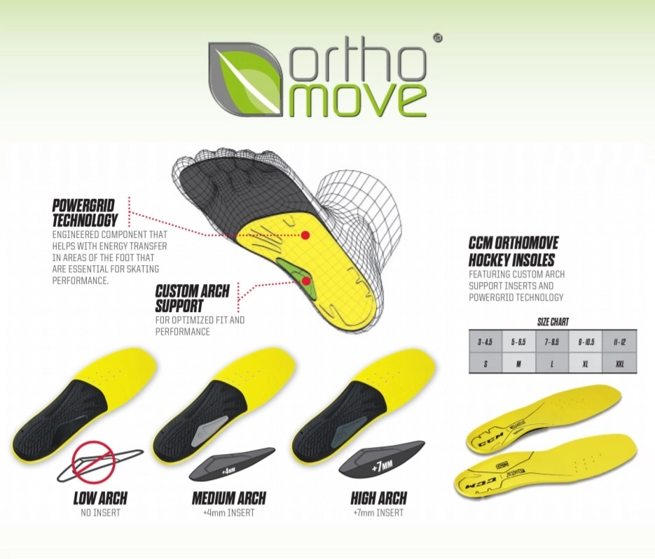 CCM Orthomove Hockey Skate Insoles 4 CCM Orthomove Hockey Skate Insoles - Image 4