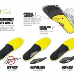 CCM Orthomove Hockey Skate Insoles 9 CCM Orthomove Hockey Skate Insoles -Sportwheels Outlet Store image 669