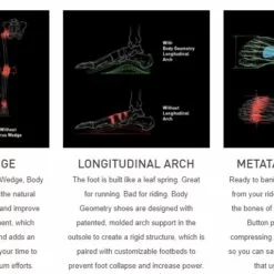 SPECIALIZED RECON 2.0 MTB SHOE 10 SPECIALIZED RECON 2.0 MTB SHOE -Sportwheels Outlet Store image 6873