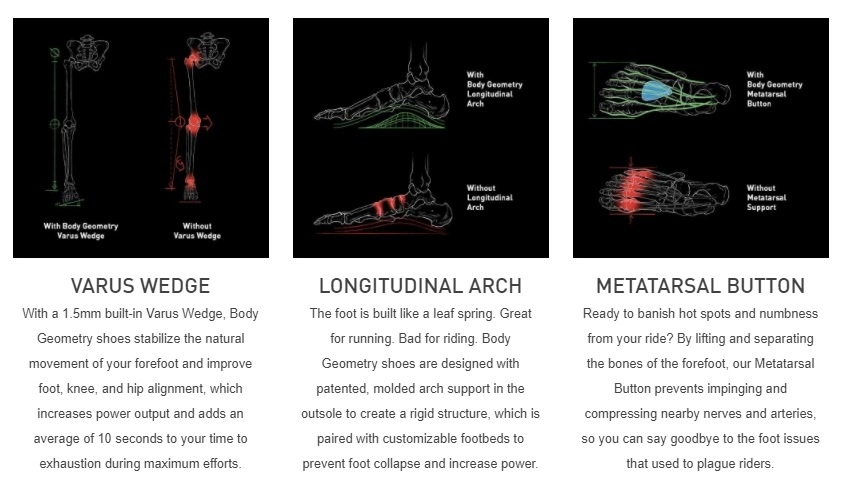 SPECIALIZED RECON 2.0 MTB SHOE 5 SPECIALIZED RECON 2.0 MTB SHOE - Image 5