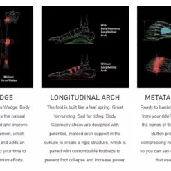 SPECIALIZED TORCH 1.0 RD CYCLING SHOE -Sportwheels Outlet Store image 6891