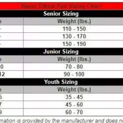 2018 BAUER EP VAPOR 1X LITE JUNIOR -Sportwheels Outlet Store image 7